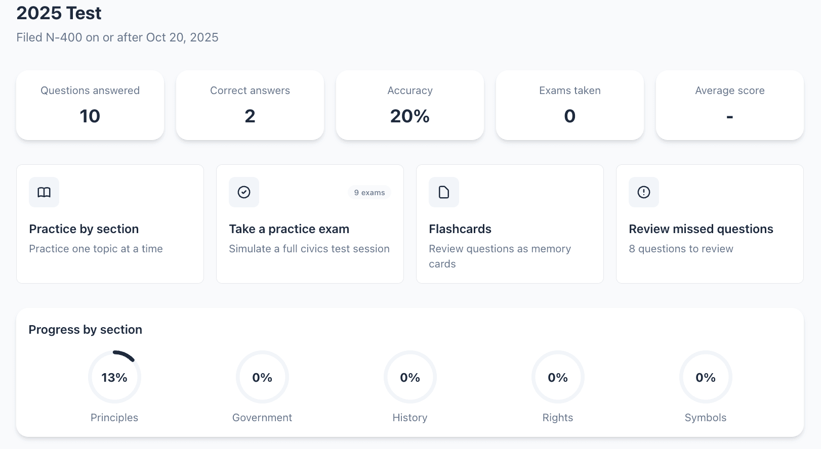 Progress dashboard with civics test statistics by section